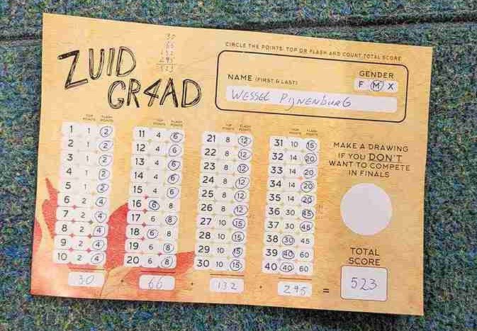 Wedstrijdervaring: Zuidgraad 2025 Een gezellige drukte